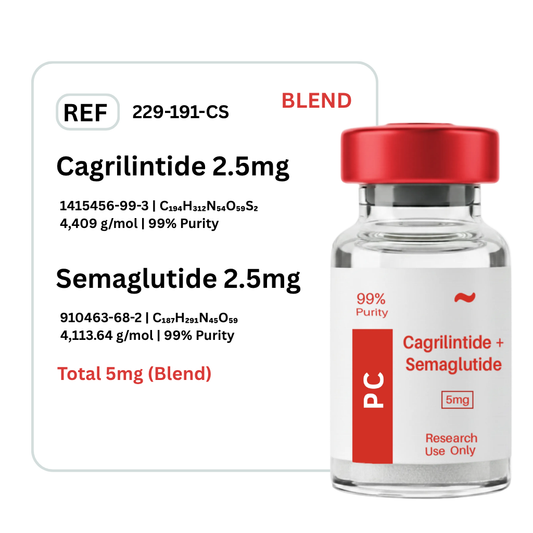 Cagrilintide + Semaglutide